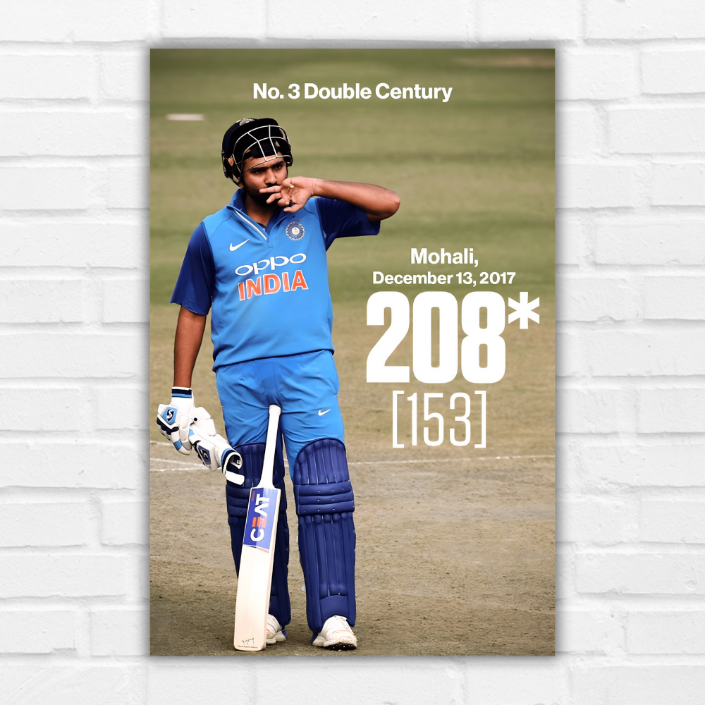 Cricketer Rohit Sharma Poster Cricket Players Motivational Poster, Players Photo posters For wall decor, room decoration home bedroom living room Paintings Hostel, Rohit Sharma Jersey, Rohit Sharma Photo Frame, Rohit Sharma Poster for wall, Rohit sharma poster set, Rohit sharma framed poster for wall, Rohit sharma frame world cup, Rohit sharma poster big, Rohit sharma and virat kohli poster for wall, Rohit sharma frame, rohit sharma framed poster, Rohit sharma frame for decor Home Wall room office living