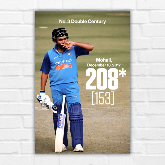 Cricketer Rohit Sharma Poster Cricket Players Motivational Poster, Players Photo posters For wall decor, room decoration home bedroom living room Paintings Hostel, Rohit Sharma Jersey, Rohit Sharma Photo Frame, Rohit Sharma Poster for wall, Rohit sharma poster set, Rohit sharma framed poster for wall, Rohit sharma frame world cup, Rohit sharma poster big, Rohit sharma and virat kohli poster for wall, Rohit sharma frame, rohit sharma framed poster, Rohit sharma frame for decor Home Wall room office living