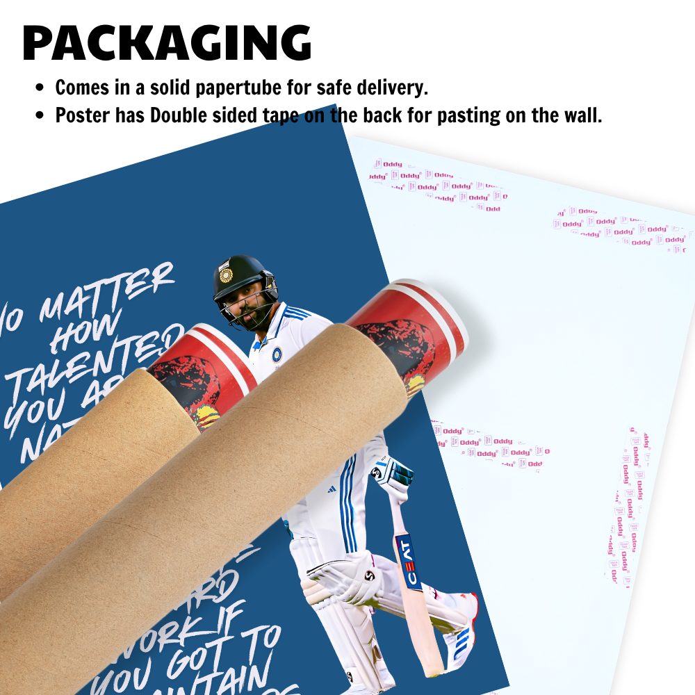 Cricketer Rohit Sharma Poster Cricket Players Motivational Poster, Players Photo posters For wall decor, room decoration home bedroom living room Paintings Hostel