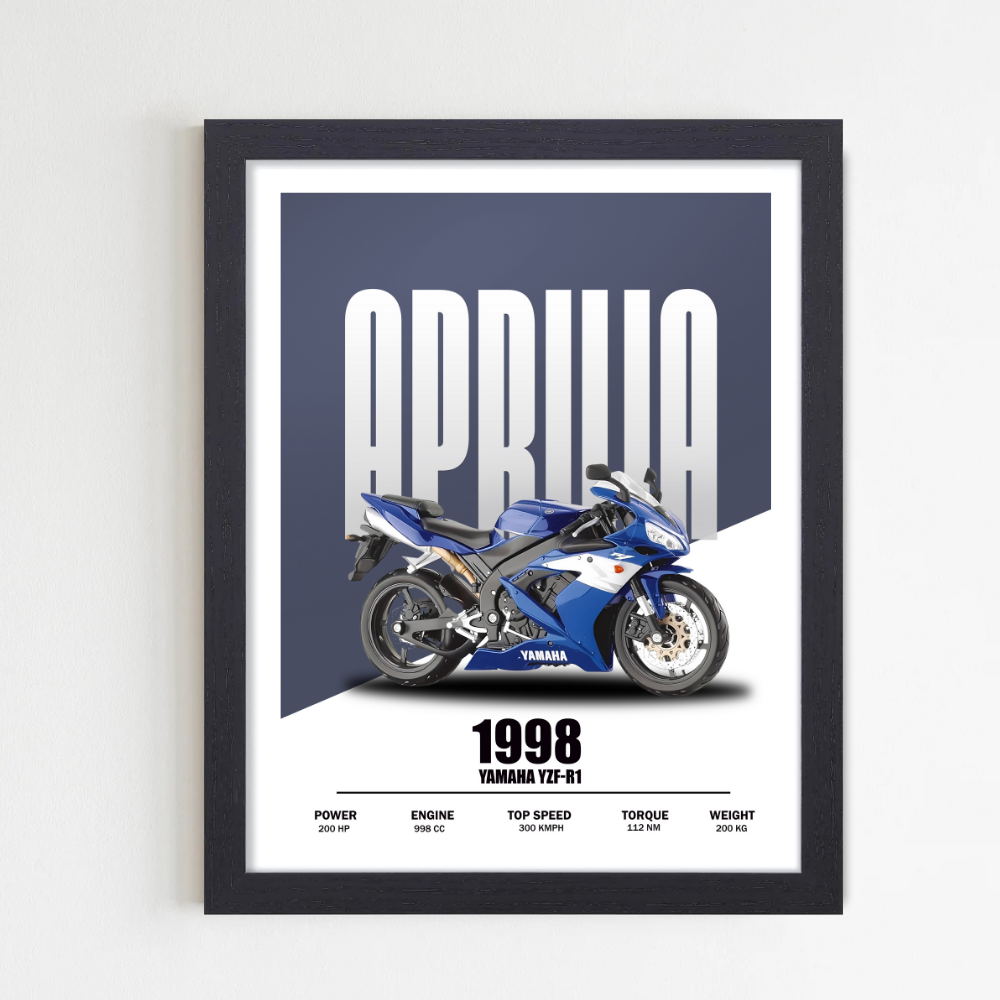 Bike Framed Poster, Bike Posters for Wall, Bike Poster for wall, Bike Frames for wall, Bike Posters for wall decor, room decor, Bike Posters for wall with frame, bike posters with frame, KTM duke Bike Posters, Bike Frames for wall decor, Bike Frames for wall, Bike Frames for wall decor, bike Frame sticker, Bike Frames procation tap. captures the raw power and aggression of Bmw's iconic naked sports bike. , high-detail artwork, and key performance specs, this ready-to-hang framed poster.